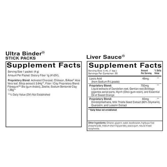 Quicksilver Scientific PushCatch Liver Detox Cleanse 2 Piece
