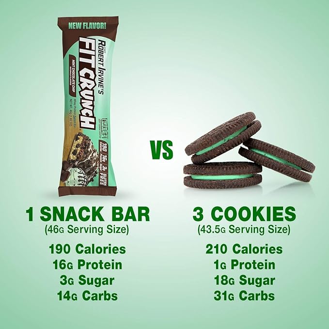 FITCRUNCH Snack Size Protein Bars, 6-Layer Baked Bar, 3g of Sugar, Gluten Free & Soft Cake Core (9 Bars, Mint Chocolate Chip)