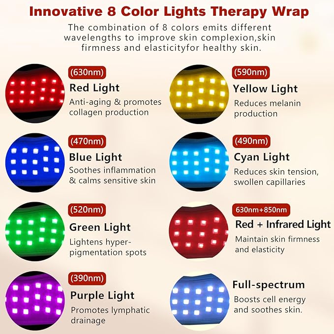 Red Light Therapy for Chin Neck, 8 Color