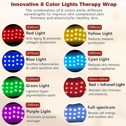 Red Light Therapy for Chin Neck, 8 Color