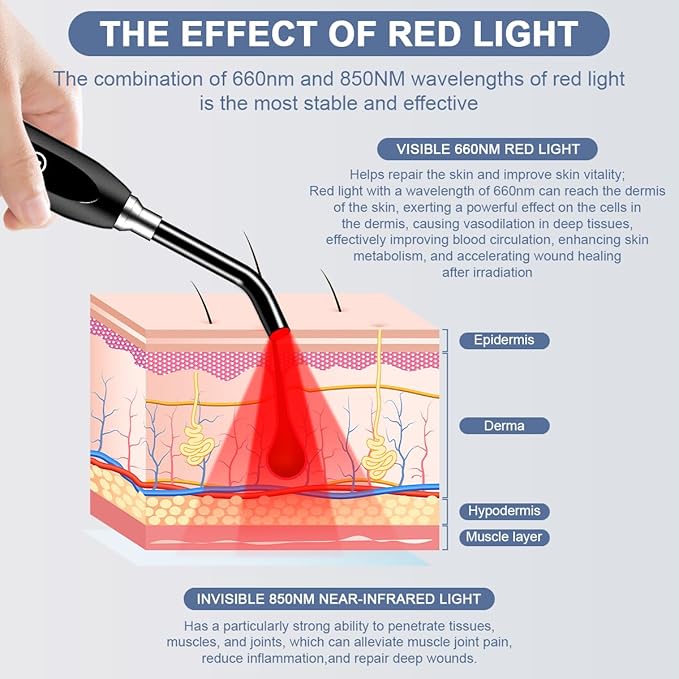 Red Light Cold Sore Red Light Muscle，2-in-1 Multifunctional