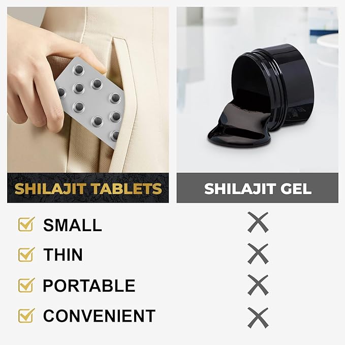 30,000 MG Shilajit Tablets, 100% Shilajit 360 Counts 85+ Trace