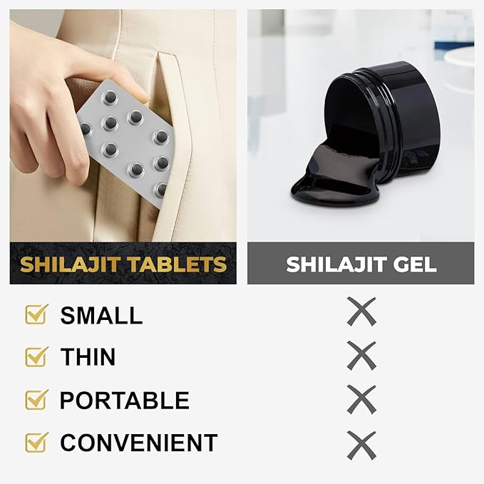 30,000 MG Shilajit Tablets, 100% Shilajit 240 Counts 85+ Trace