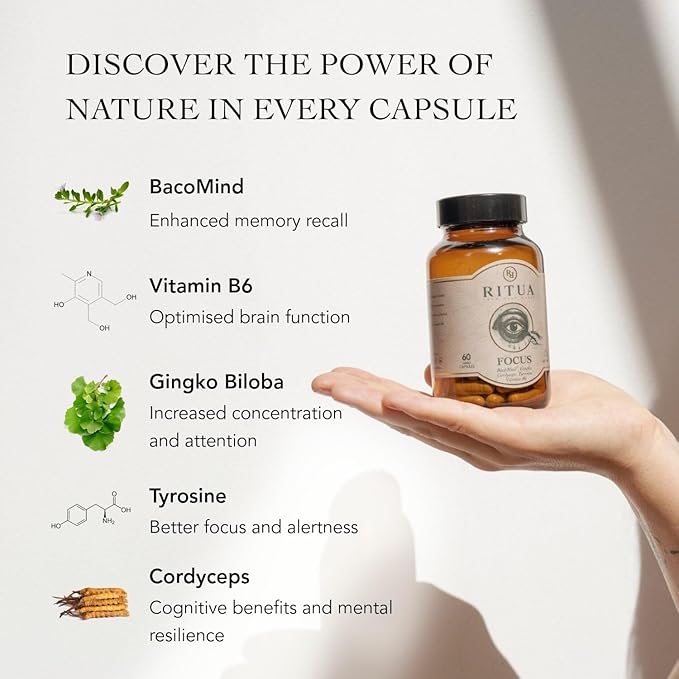 Wellness Nootropic Mushroom Supplement, Brain Supplement to Enhance Memory, Focus and Concentration, Contains Bacopa, Gingko, Cordyceps, Vitamin B6 & Tyrosine, 60 Mushroom Capsules for Adults