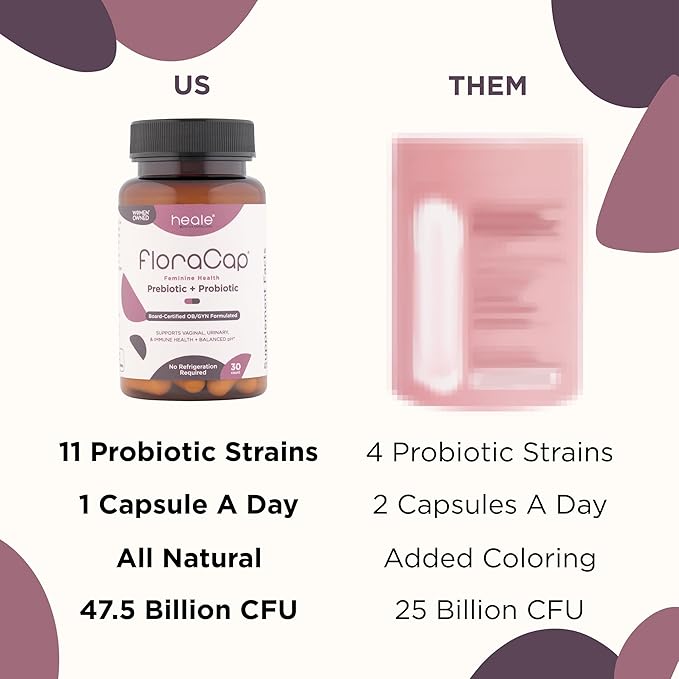 Vaginal Probiotics for Women - 30 Oral Capsules - Heale Doctor Formulated Probiotics for Feminine Health, pH, Urinary Tract & Healthy Vaginal Flora - Reduce Odor, Itching, & Discomfort