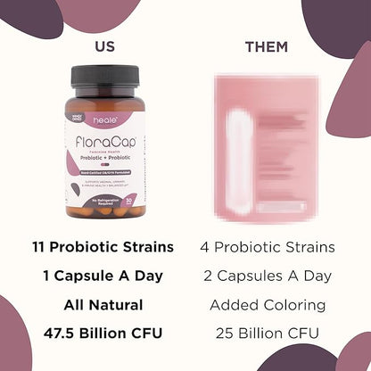 Vaginal Probiotics for Women - 30 Oral Capsules - Heale Doctor Formulated Probiotics for Feminine Health, pH, Urinary Tract & Healthy Vaginal Flora - Reduce Odor, Itching, & Discomfort