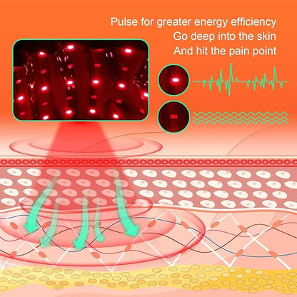 Red Light Therapy Belt, Infrared Light 10000 mAh