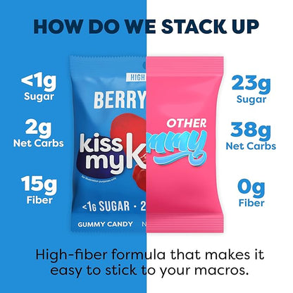 Kiss My Keto Gummies Candy – Low Carb Candy Berry Bites, Keto Snack Pack – Healthy Candy Gummys – Vegan Candy, Keto Gummy Candy – Keto Candy Gummies (32-pack)