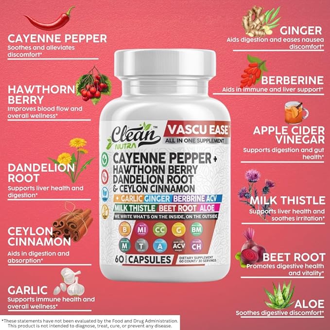 Cayenne Pepper Supplement with Hawthorn Berry