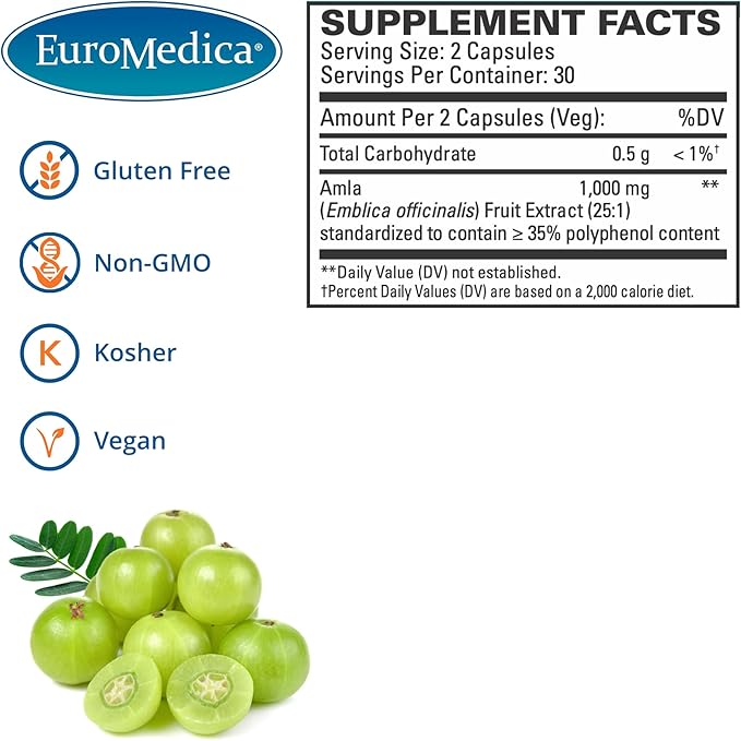 Euromedica Healthy Cholesterol and Triglycerides 60 Capsules 30 Servings