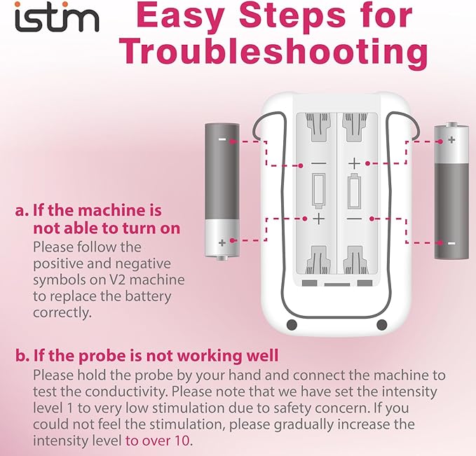 iStim V2 Kegel Exerciser Incontinence Stimulator