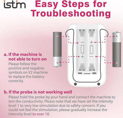 iStim V2 Kegel Exerciser Incontinence Stimulator