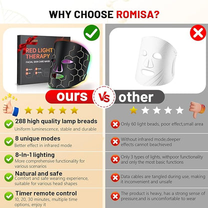Red Light Therapy Mask for Face, 8-1 Colors 660nm&850nm Infrared