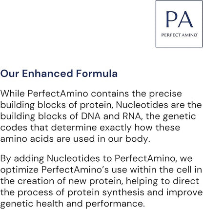 BodyHealth PerfectAmino Powder 30 Servings