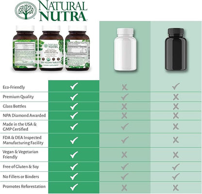 Natural Nutra 100% USDA Organic Spirulina 300mg, 100 100 Vegan
