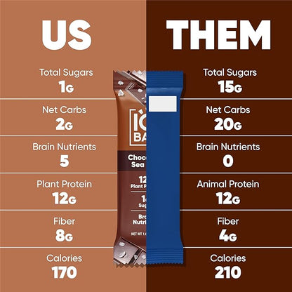 IQBAR Brain and Body Plant Protein Bars - Chocolate Sea Salt - 36-Count Low Carb - Gluten Free, High Fiber, Vegan Snacks - Low Sugar Meal Replacement