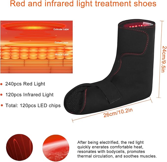 Red Light Therapy for Feet 460nm & 660nm & 850nm with
