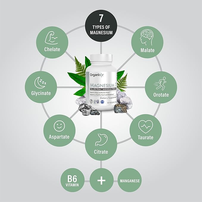 Organixx Magnesium Supplement, Natural Magnesium Capsules for Sleep Support, Muscle Recovery, with Vitamin B6 and Manganese Citrate and Glycinate, High Absorption, Vegan, Non GMO (30 Count)
