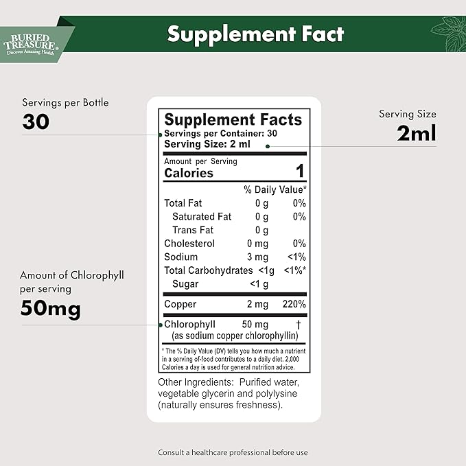 Buried Treasure Liquid Chlorophyll Drops 30 Servings.