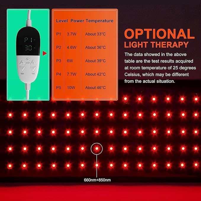 Red Light Therapy Belt for Body,