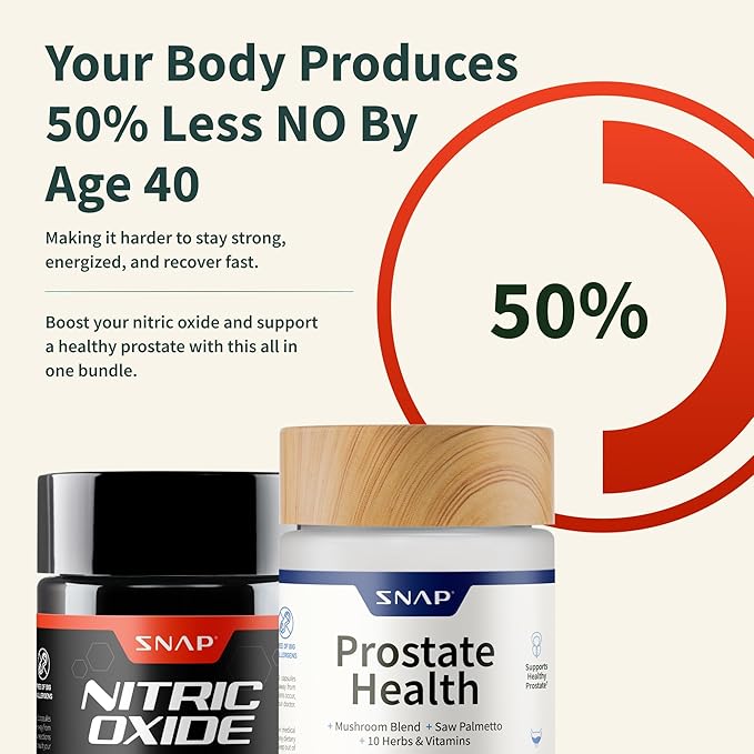 Snap Supplements Prostate Health Support Supplement Bundle with Nitric Oxide Booster – 90 Capsules & 60 Capsules