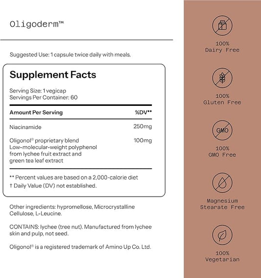 Quality of Life - Oligoderm - Premium Skin Support Supplement Featuring Oligonol and Niacinamide - 60 Capsules