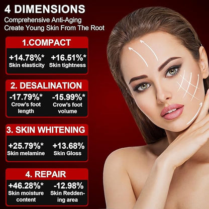 Red Light Therapy for Face, 4 660nm & 850nm Wavelength