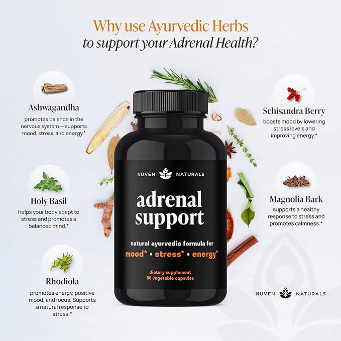 Adrenal Support — Natural Adrenal Fatigue