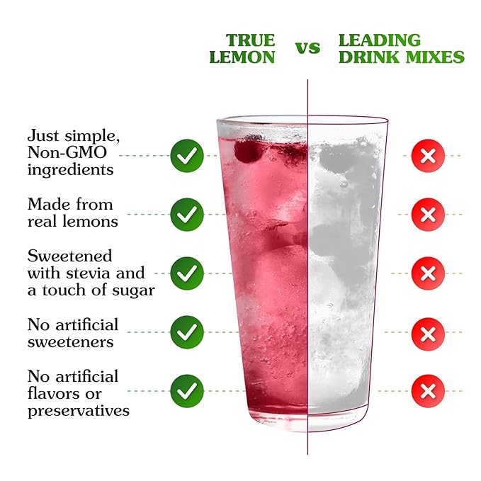 True Lemon WILDBERRY LEMONADE, True Citrus, 10 Count (Pack of 4)