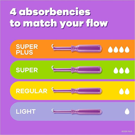Tampax Radiant Tampons Multipack, Regular/Super/Super Plus 28 Count 4 Packs (112 Count