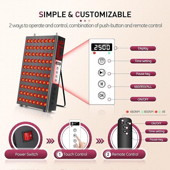 Red Light Therapy, 80LEDs Red Light 660nm & 850nm Near