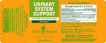 Herb Pharm Urinary System Support Liquid 1 Fl 2)