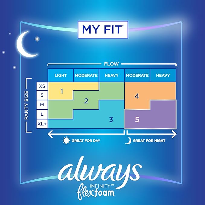 Always Infinity Feminine Pads For Women, 5 Extra 22 Count 6 Packs (132 Count