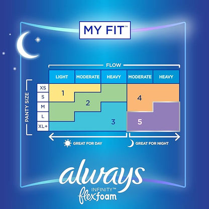 Always Infinity Feminine Pads For Women, 5 Extra 22 Count 6 Packs (132 Count