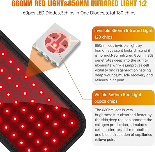 LED Red Light Therapy Pad 660nm 850nm Near