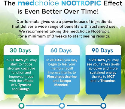 11-in-1 Nootropic Brain Supplements: Memory & 1321mg, 60ct 60ct - (2 pack)