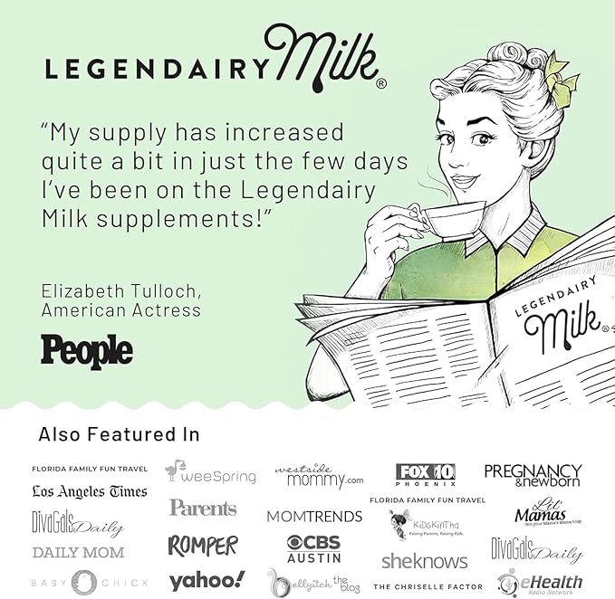 Legendairy Milk Sunflower Lecithin 1200mg, Lactation Support, Sunflower Lecithin Supplement for Clogged Milk Ducts, Made in USA, 200 Softgels (Pack of 2)