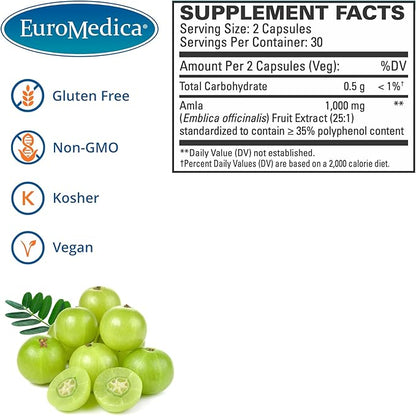 Euromedica Healthy Cholesterol and Triglycerides 60 Capsules, 2 - 60 Total