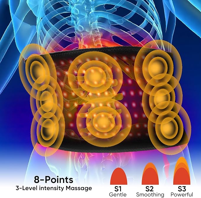 Red Infrared Light Belt for Body: