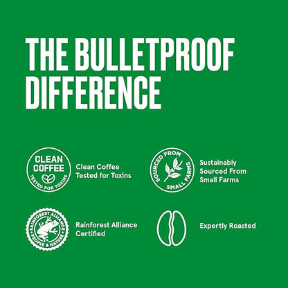 Bulletproof Original Medium Roast Whole Bean Decaf Coffee, 12 Ounces (Pack of 3), 100% Arabica Coffee Sourced from Central and South America