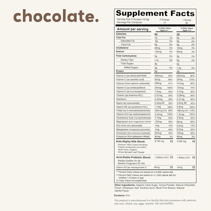 Mighty Chocolate Milk 2 Billion 15-30 Servings