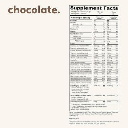 Mighty Chocolate Milk 2 Billion 15-30 Servings