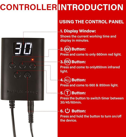 LED Therapy Belt,Red Light Therapy Belt,