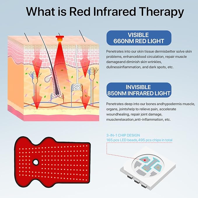 Red Light Therapy for Feet & Leg,660nm & 850nm Near