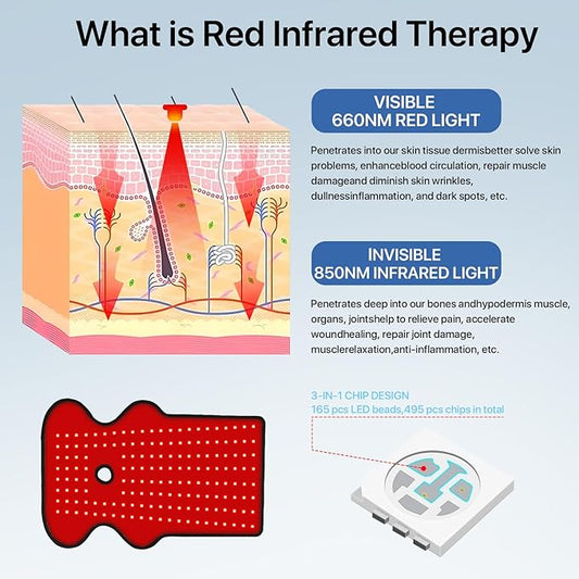 Red Light Therapy for Feet & Leg,660nm & 850nm Near