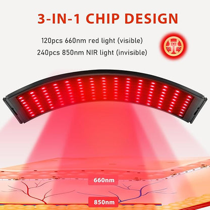 Red Light Therapy for Body, Adjustable 660nm Red 850nm Near