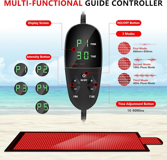 Red Light Therapy for Body, 2024 84.6" x 33.4" Extra 660nm 850nm, 850nm, 1400 1400 LEDs 3 Red