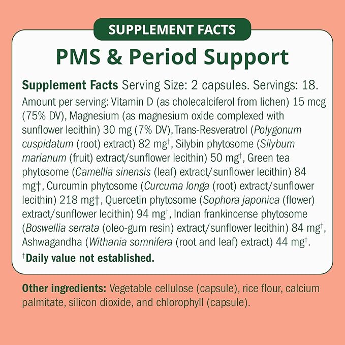PMS & Period Relief (36 Count)
