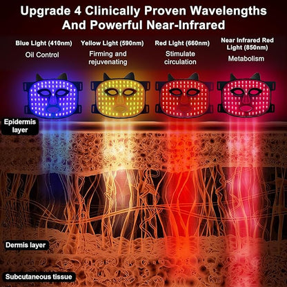 Red Light Therapy for Face, 4 660nm & 850nm Wavelength