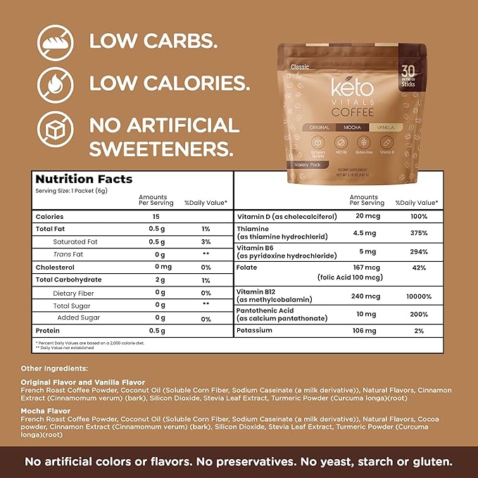 Keto Vitals Instant Keto Coffee Powder - Low-Calorie Sweetened Coffee Packets, Single Serve - Instant Mix in Original, Vanilla, & Mocha Flavors - 30 Count